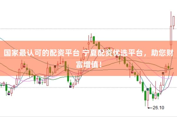 国家最认可的配资平台 宁夏配资优选平台，助您财富增值！