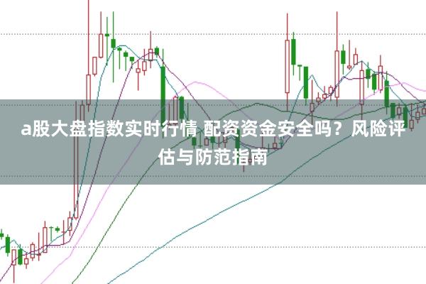a股大盘指数实时行情 配资资金安全吗？风险评估与防范指南