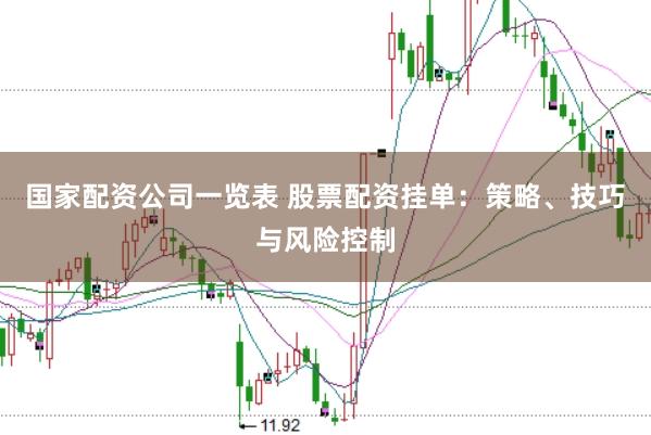 国家配资公司一览表 股票配资挂单：策略、技巧与风险控制