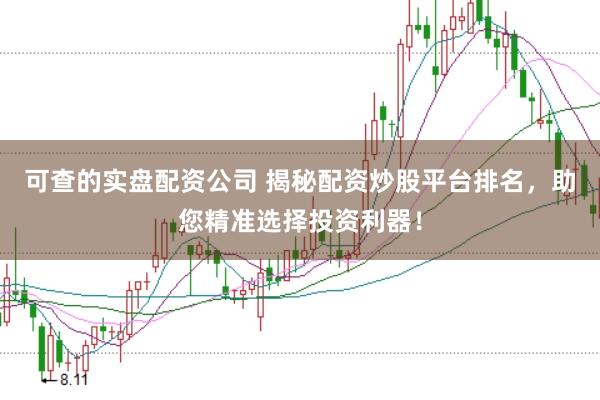 可查的实盘配资公司 揭秘配资炒股平台排名，助您精准选择投资利器！