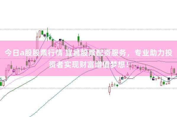 今日a股股票行情 宜昌股票配资服务，专业助力投资者实现财富增值梦想！