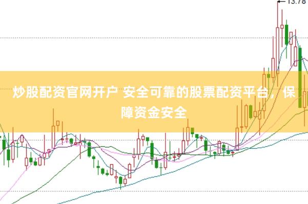 炒股配资官网开户 安全可靠的股票配资平台，保障资金安全