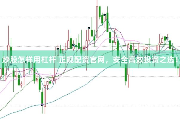 炒股怎样用杠杆 正规配资官网，安全高效投资之选！