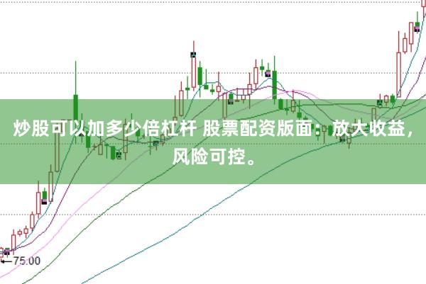 炒股可以加多少倍杠杆 股票配资版面：放大收益，风险可控。