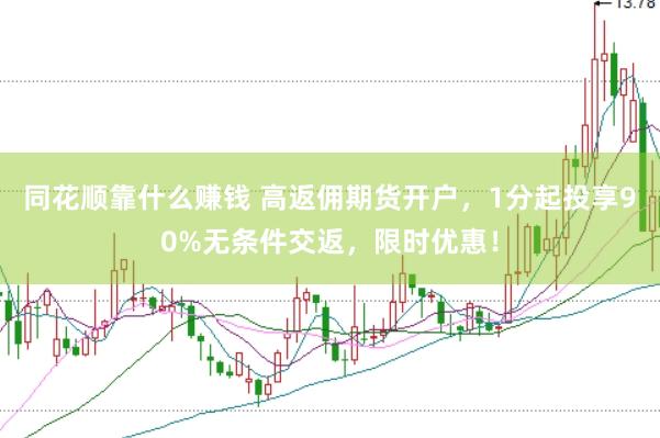 同花顺靠什么赚钱 高返佣期货开户，1分起投享90%无条件交返，限时优惠！