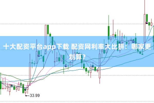 十大配资平台app下载 配资网利率大比拼：哪家更划算？