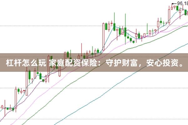 杠杆怎么玩 家庭配资保险：守护财富，安心投资。