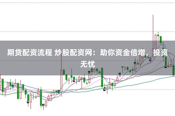 期货配资流程 炒股配资网：助你资金倍增，投资无忧