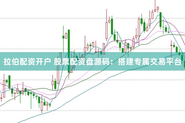 拉伯配资开户 股票配资盘源码：搭建专属交易平台