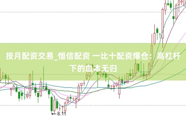 按月配资交易_恒信配资 一比十配资爆仓:高杠杆下的血本无归