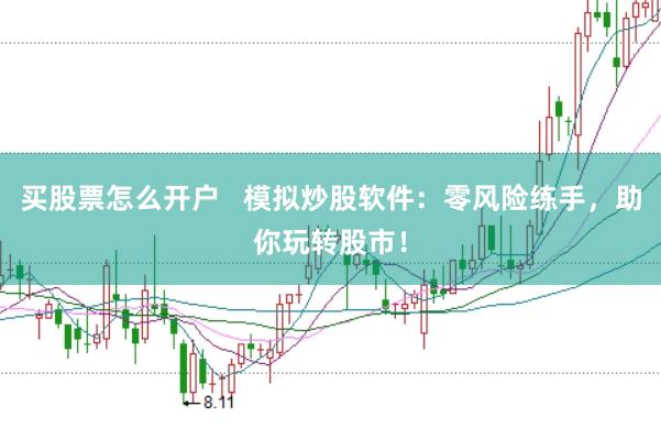 买股票怎么开户 模拟炒股软件:零风险练手,助你玩转股市!