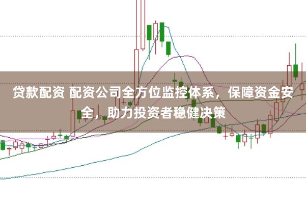 贷款配资 配资公司全方位监控体系，保障资金安全，助力投资者稳健决策