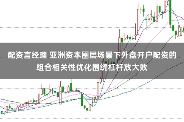 配资言经理 亚洲资本圈层场景下外盘开户配资的组合相关性优化围绕杠杆放大效