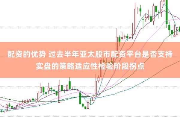配资的优势 过去半年亚太股市配资平台是否支持实盘的策略适应性检验阶段拐点